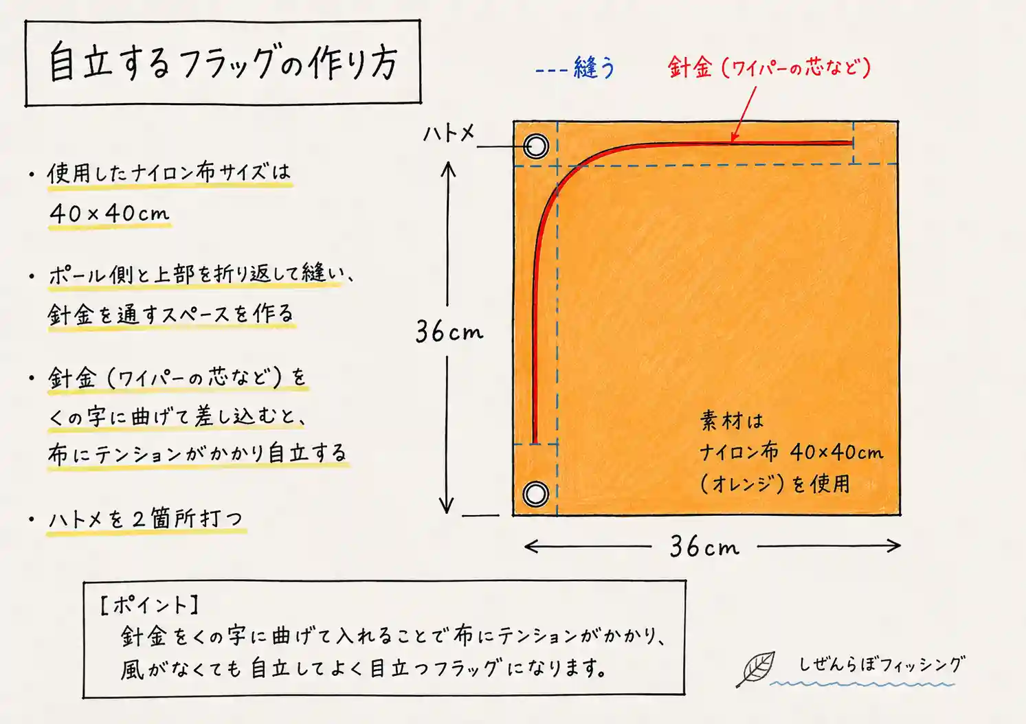 【無風でも自立】カヤック用フラッグを自作／ポイントは針金／作り方／安全対策／目立つ色と素材／ダイソー