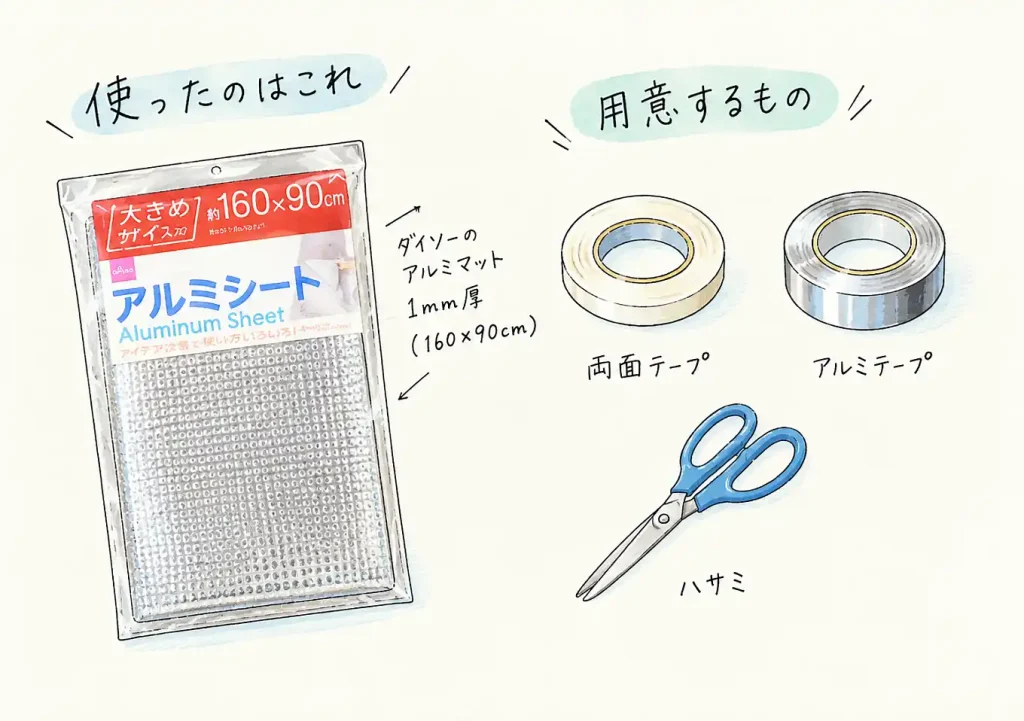 【クーラボックス保冷力アップ魔改造】カヤックフィッシング／プロフィッシュに丁度良いサイズ／サンカvent／釣り・青物／アルミマット